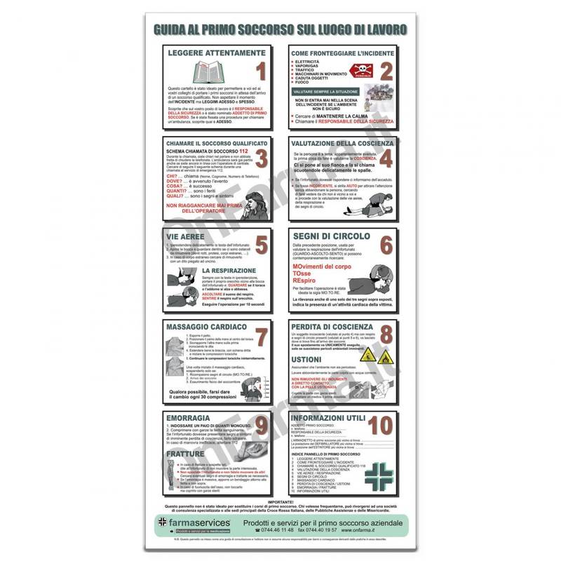 Cartellone Istruzioni Primo Soccorso Cartello informativo cm 35 x 70