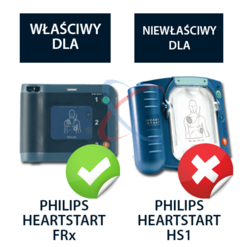 Borsa da trasporto Philips Heartstart FRx